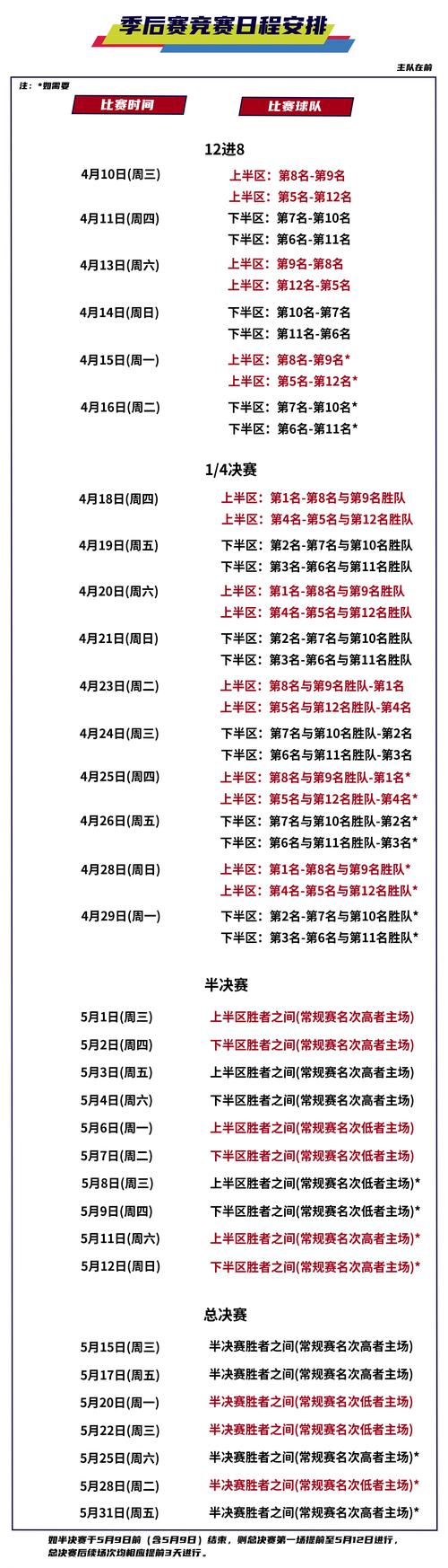 阿拉冠最新比赛及积分榜_2023 2024阿拉冠赛程表