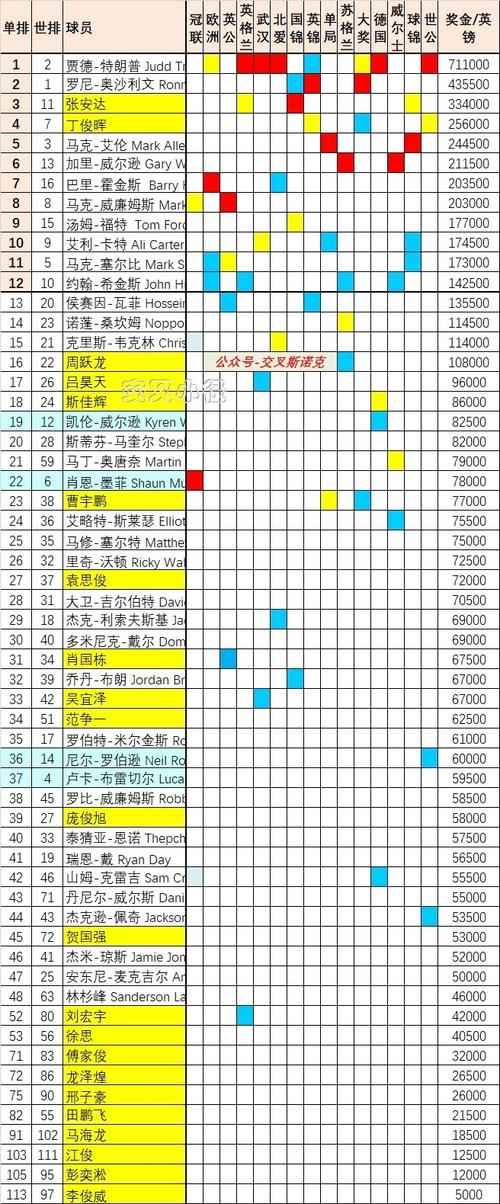 2023-2024赛季COTIF杯最新积分排名及赛程表