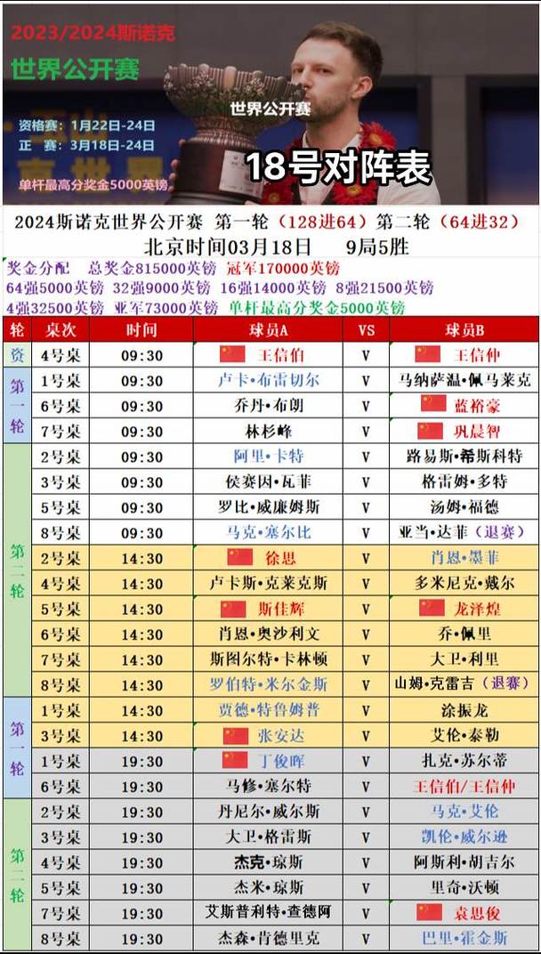 2023-2024赛季利比里亚超比赛共有多少轮_解析赛程及积分榜