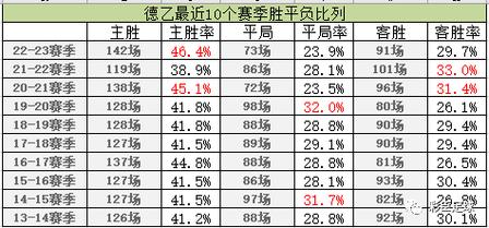 2023-2024赛季泛美男足积分榜历年排名详解，球员及球队表现榜单！