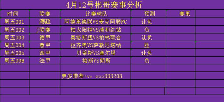 2023-2024赛季塞舌超联赛最新积分榜及射手榜分析