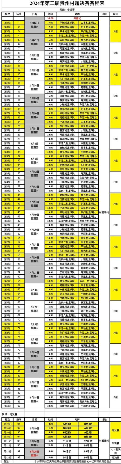 2023-2024赛季南非甲赛程时间表一览表,足球迷不容错过!