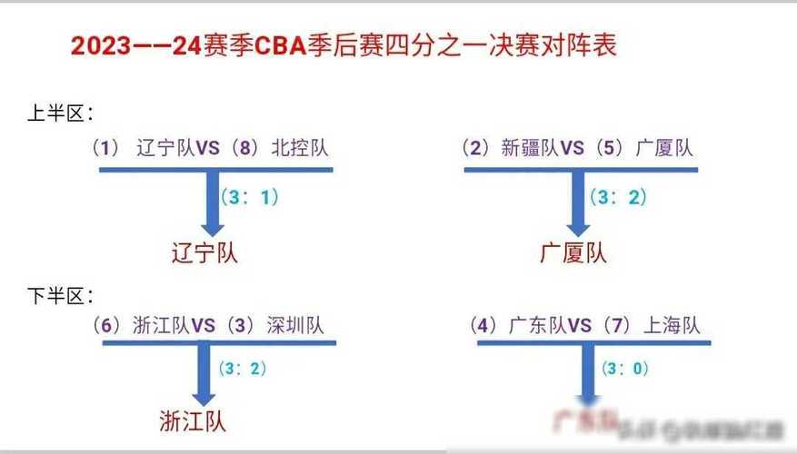 2023-2024赛季瑞青超U21积分榜历年排名详解，球员及球队表现榜单！