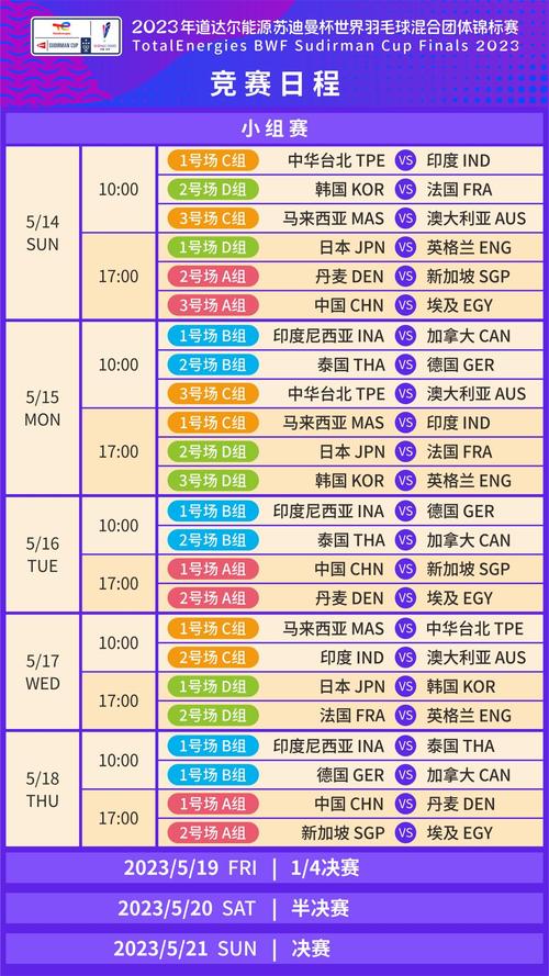 2023-2024赛季苏联杯赛程时间表汇总