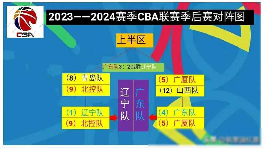 2023-2024赛季尼泊尔女联历届冠军及相关数据回顾