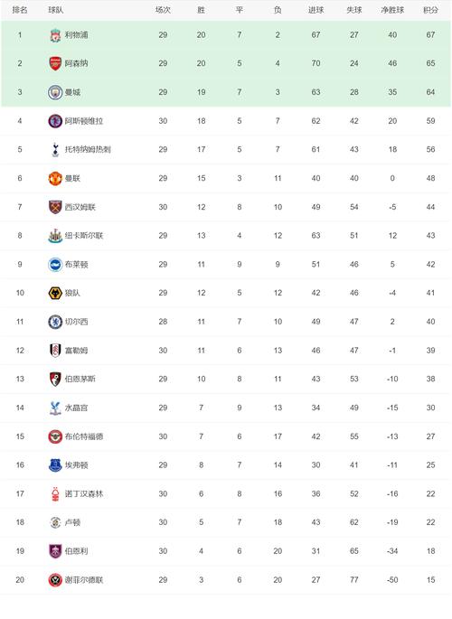 2023-2024赛季埃及女超积分榜全面解析_赛程、排名、胜负情况一览表