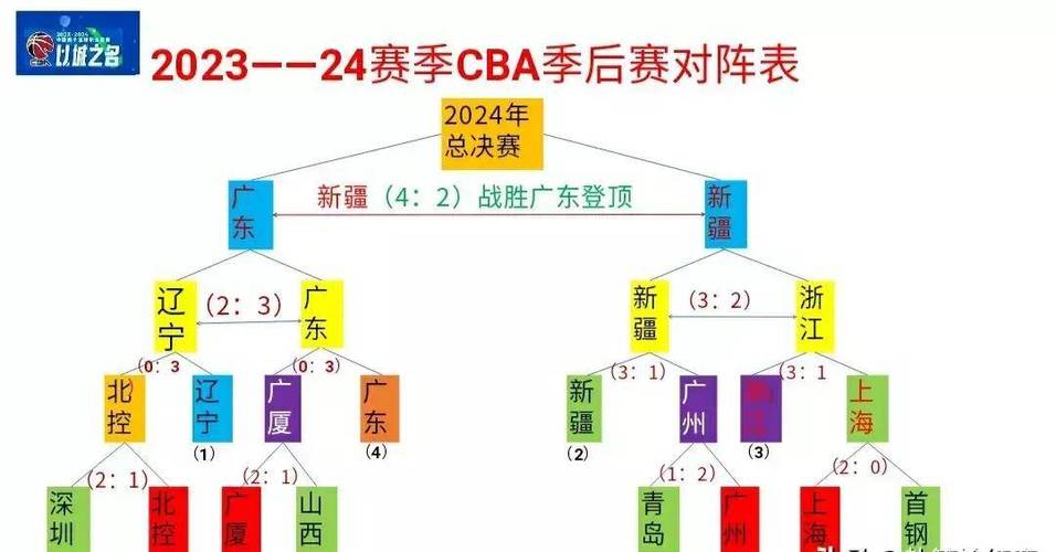 2023-2024赛季台木兰联全部赛程一览表