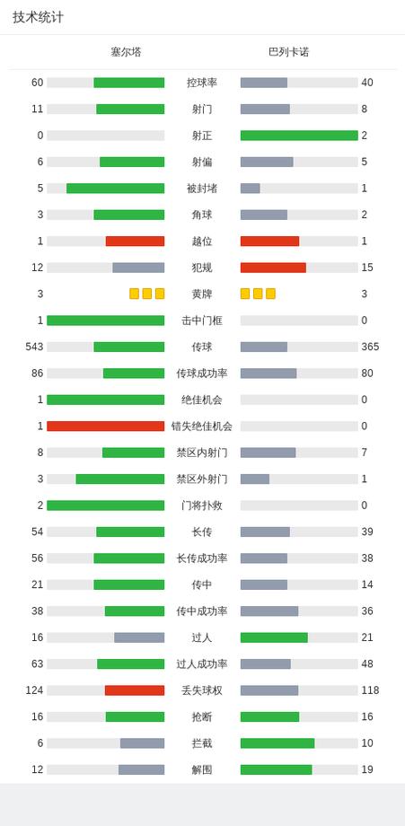 2023-2024赛季巴西甲赛程公布,全部赛程及分组情况一览