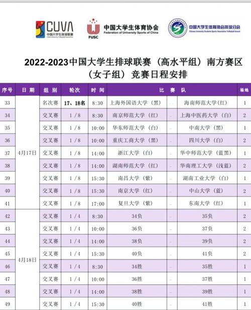 2023-2024赛季非青杯外最新资讯、赛程和战况