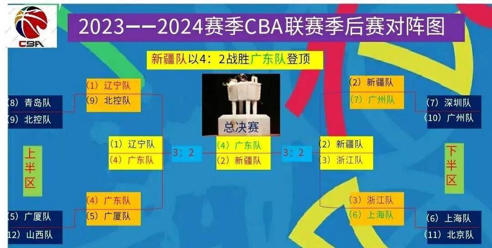 2023-2024赛季澳南超赛季_球队排名、球员统计及最新情报