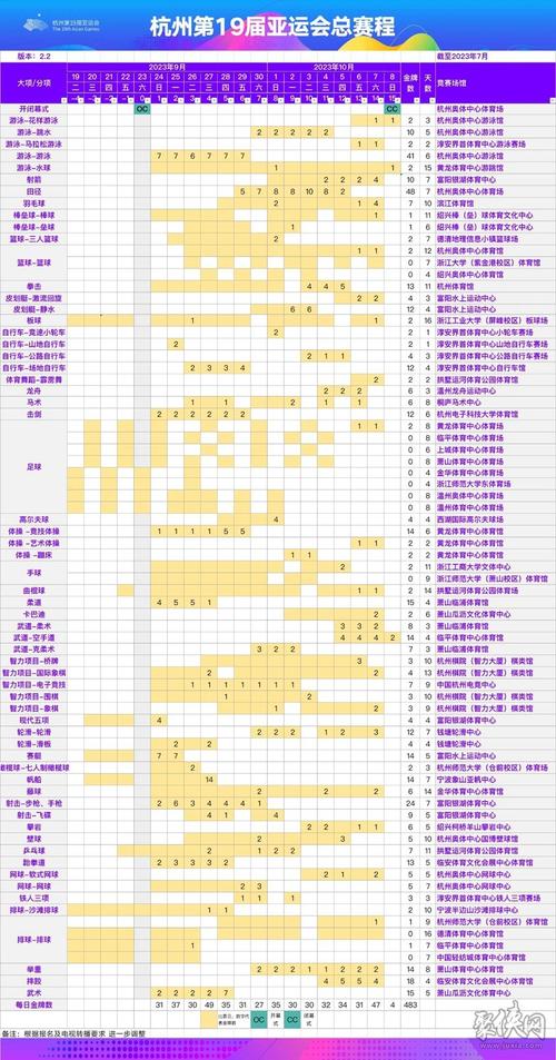 2023-2024赛季亚青U19比赛时间表及赛程安排