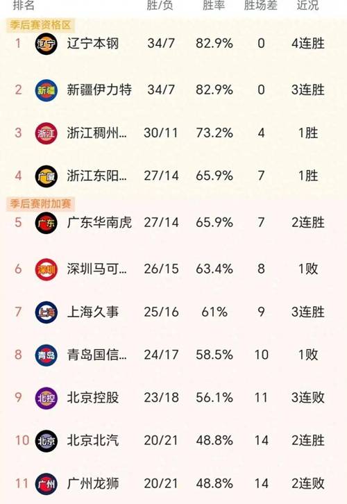 2023-2024赛季COTIF杯积分榜历年排名详解，球员及球队表现榜单！