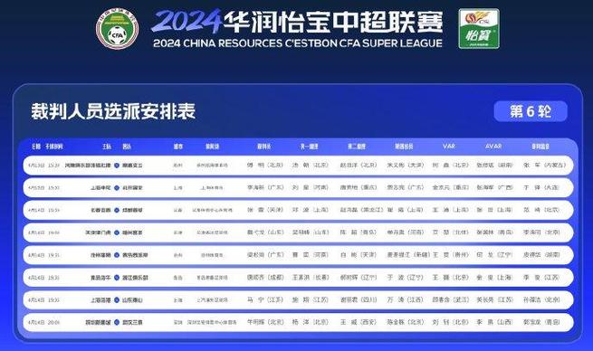 2023-2024赛季日女职联赛最新积分榜及射手榜分析