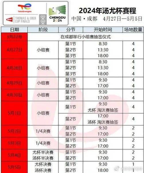 2023-2024赛季里约杯最新资讯、赛程和战况