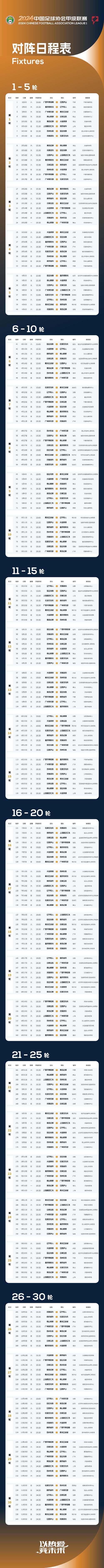 2023-2024赛季乌克甲赛程公布,全部赛程及分组情况一览