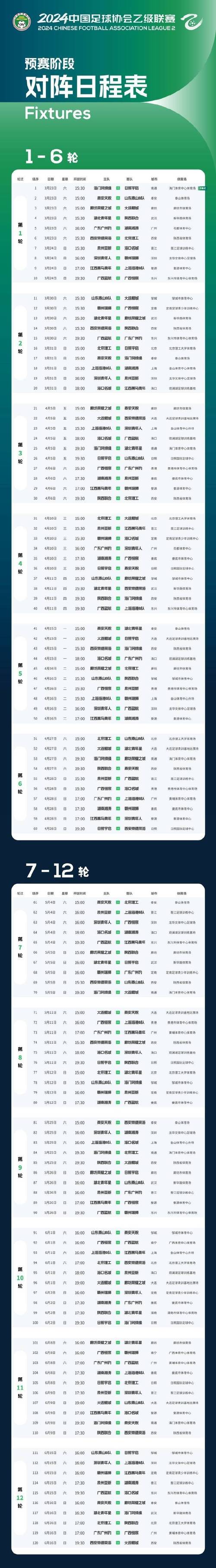 2023-2024赛季非女锦U20完整赛程时间表及比赛前瞻