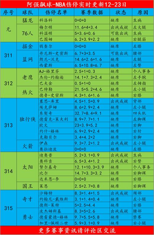 2023-2024赛季非洲运积分榜全面解析_赛程、排名、胜负情况一览表