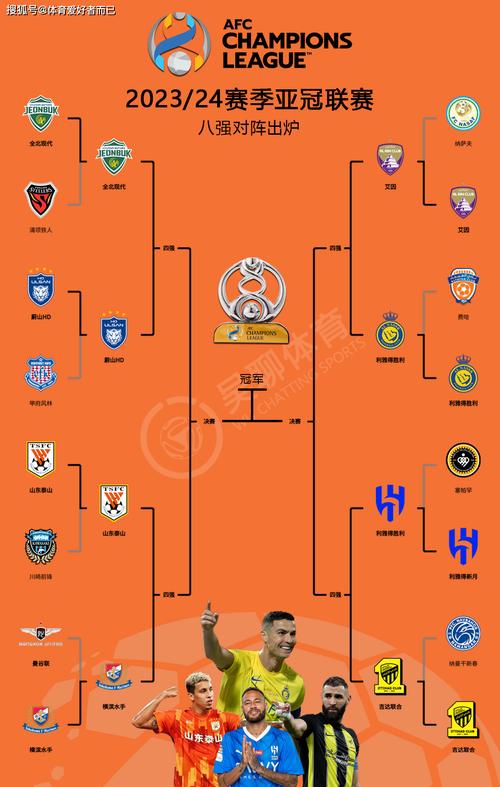 2023-2024赛季迪拜杯_球员全面分析,战术解读及赛程预测