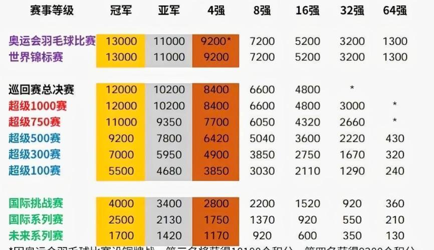 2023-2024赛季瑞士挑_球员全面分析,战术解读及赛程预测