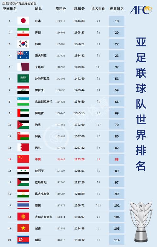 伊朗超最新比赛及积分榜_2023 2024伊朗超赛程表