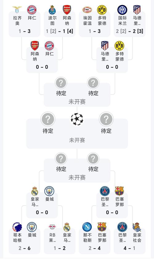 2023-2024赛季南亚杯U19积分榜最新排名及赛果分析