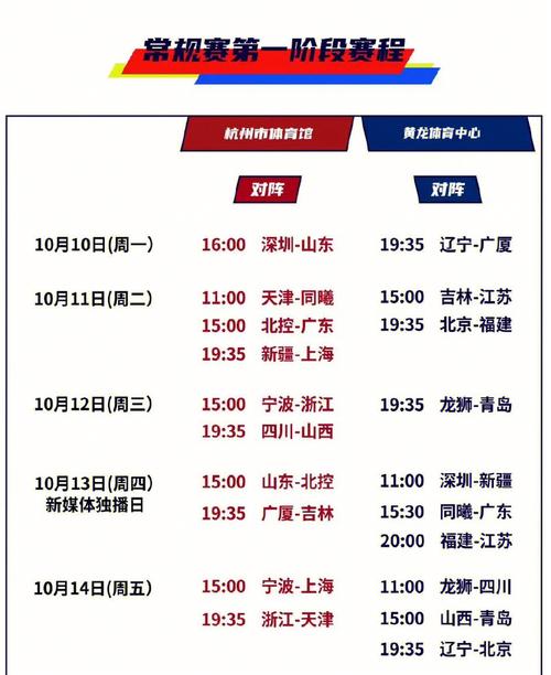 2023-2024赛季中U21赛制解析_淘汰赛规则、小组赛安排详细介绍