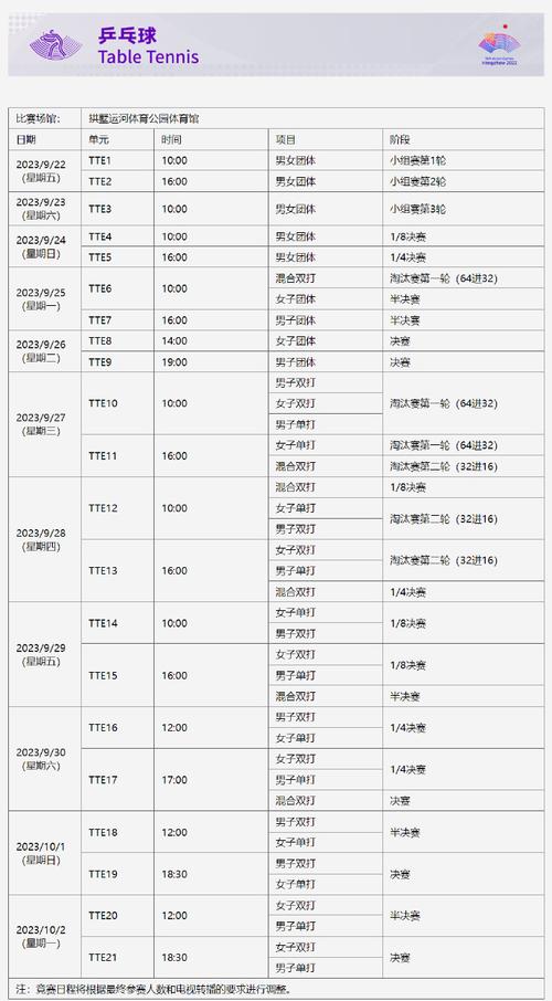 2023-2024赛季西亚女锦完整赛程时间表及比赛前瞻