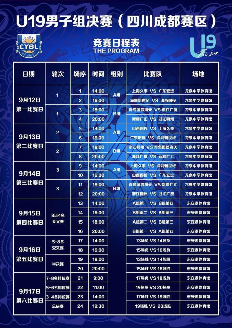 捷U19最新比赛及积分榜_2023 2024捷U19赛程表