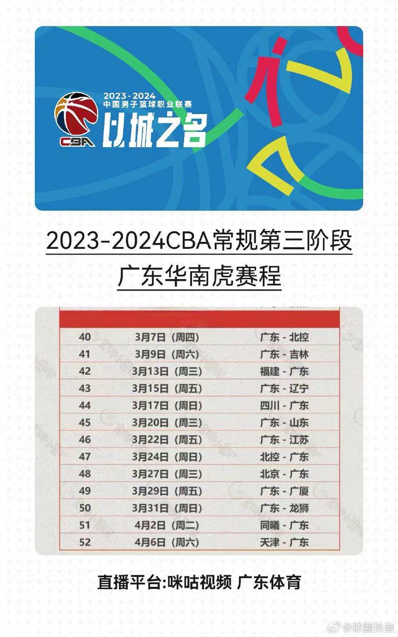 2023-2024赛季土女甲最新积分排名及赛程表