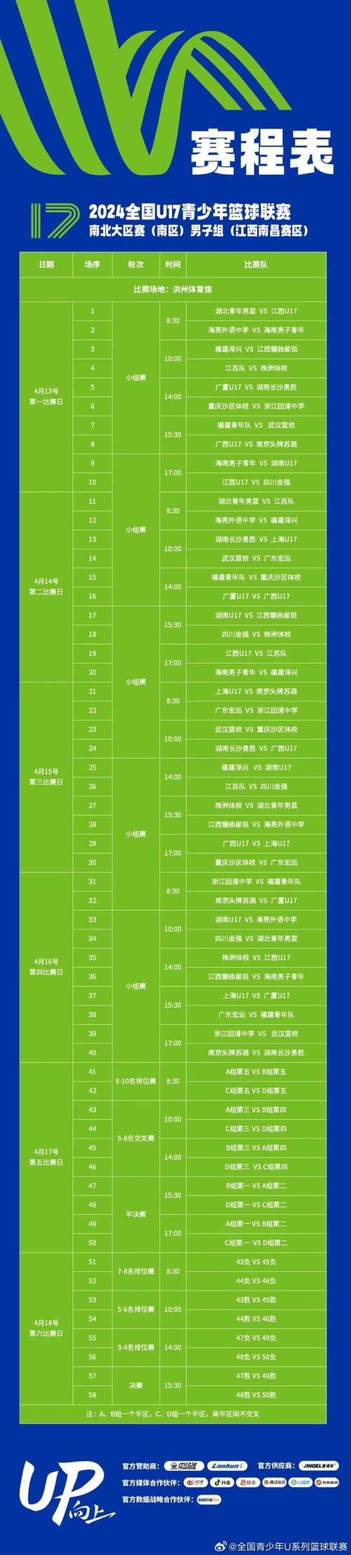 2023-2024赛季丹麦U17赛程时间表汇总