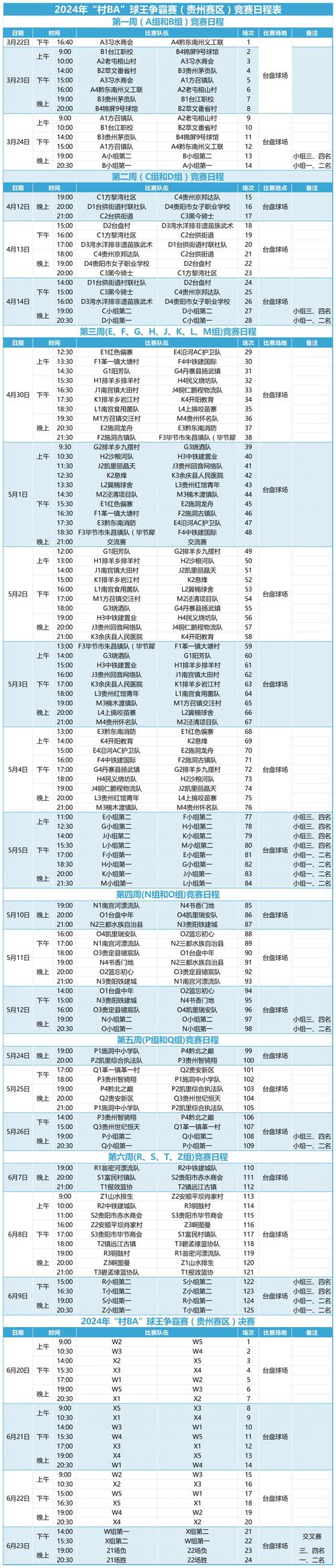 2023-2024赛季德U19赛程图,小组赛到决赛时间表大揭秘!