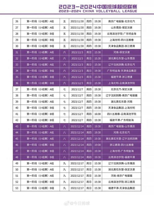 2023-2024赛季博茨超赛程时间表汇总