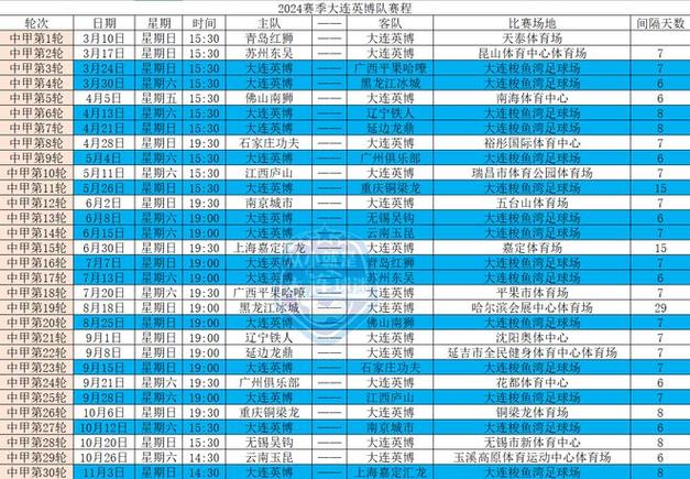 2023-2024赛季黑山甲赛程图,小组赛到决赛时间表大揭秘!