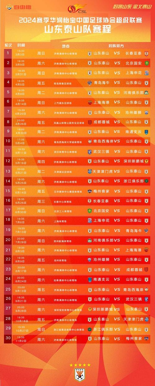 2023-2024赛季冰岛季前杯最新积分排名及赛程表