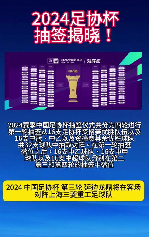 2023-2024赛季足协杯决赛_历史性的争夺战!