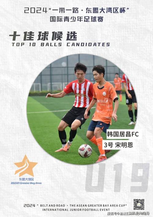 2023-2024赛季亚青U19转会动向,最新消息披露!