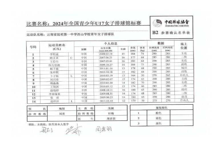 大洋女U17积分榜2023 2024_大洋女U17最新积分排名榜