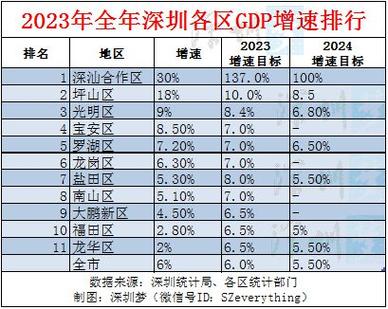 澳威北超积分榜2023 2024_澳威北超最新积分排名榜