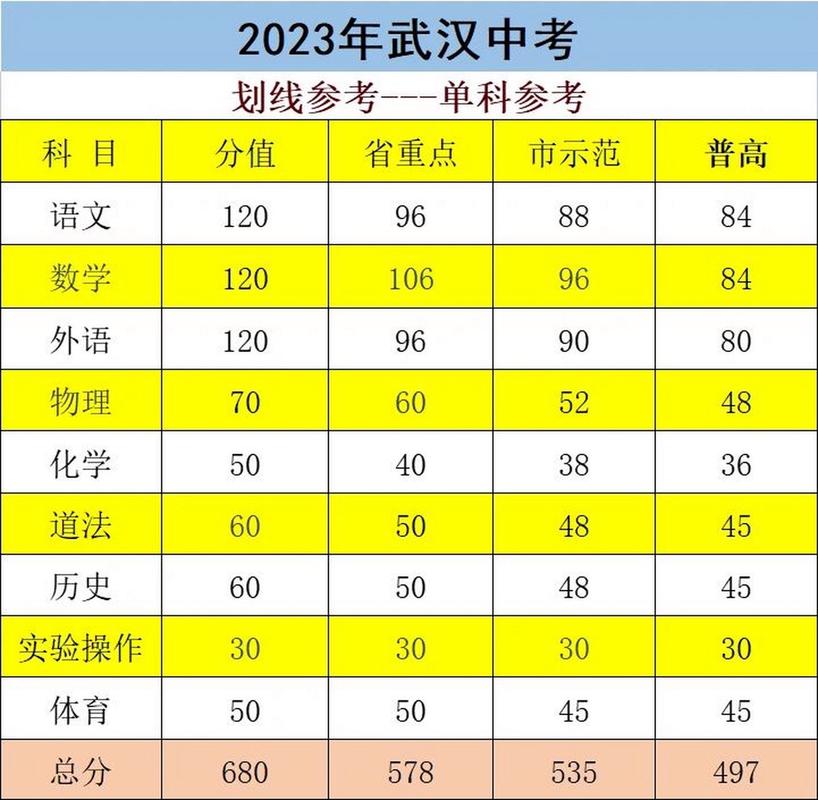 荷丙积分榜2023 2024_荷丙最新积分排名榜