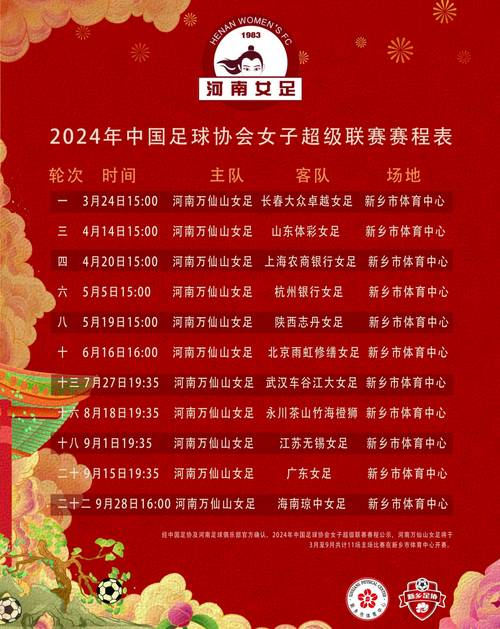 坦桑超积分榜2023 2024_坦桑超最新积分排名榜