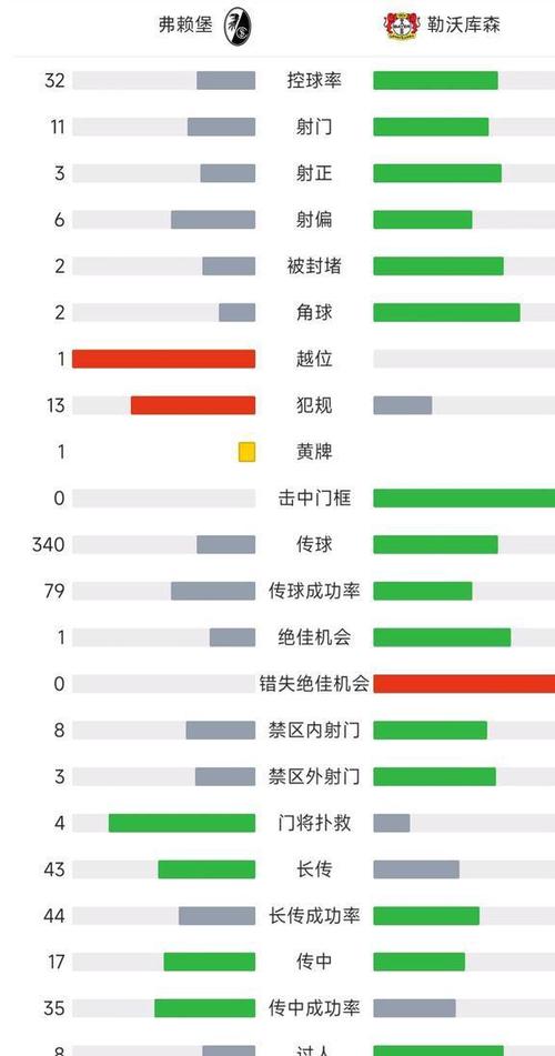 德甲积分榜2023 2024_德甲最新积分排名榜