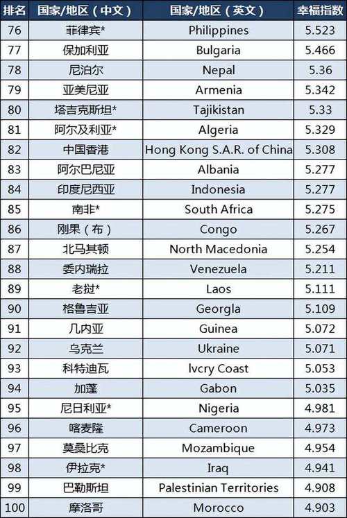 南非超积分榜2023 2024_南非超最新积分排名榜