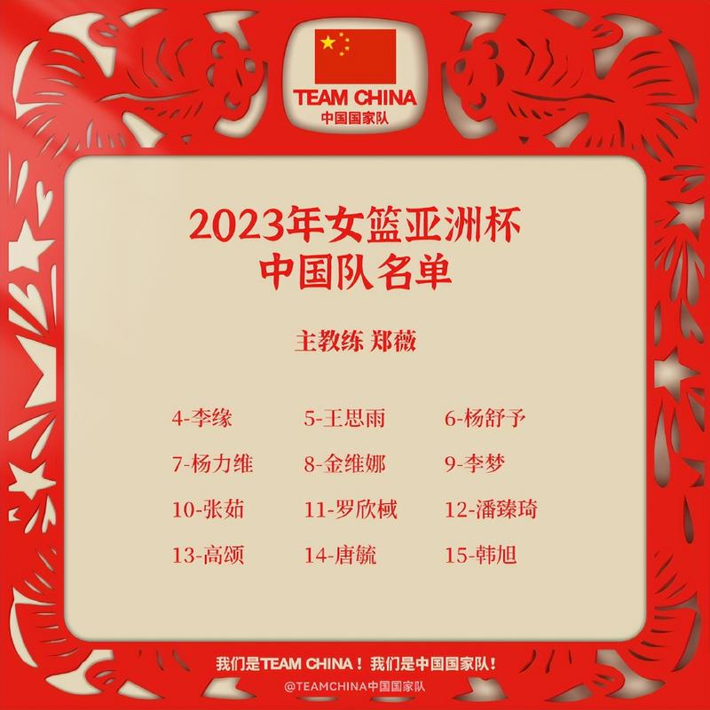 中亚女子锦助攻榜2023 2024_中亚女子锦最新助攻排名榜