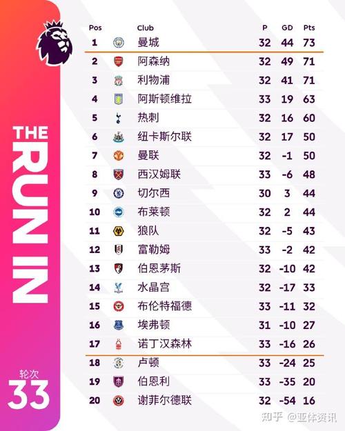 越青锦U21积分榜2023 2024_越青锦U21最新积分排名榜