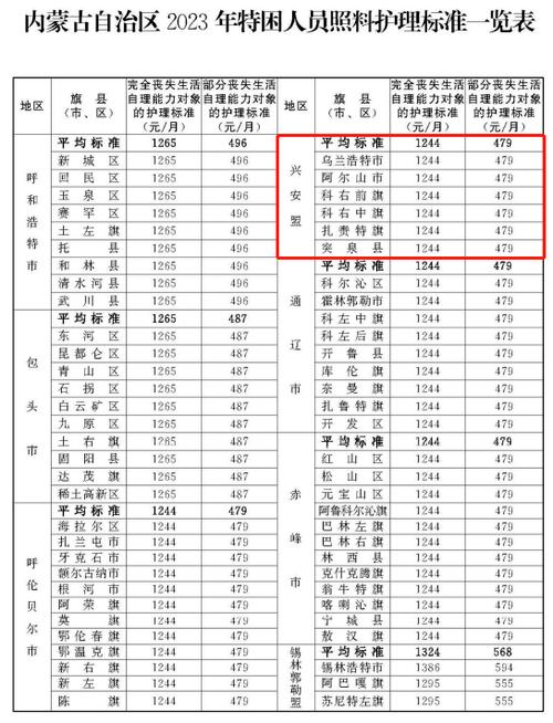 蒙古超助攻榜2023 2024_蒙古超最新助攻排名榜