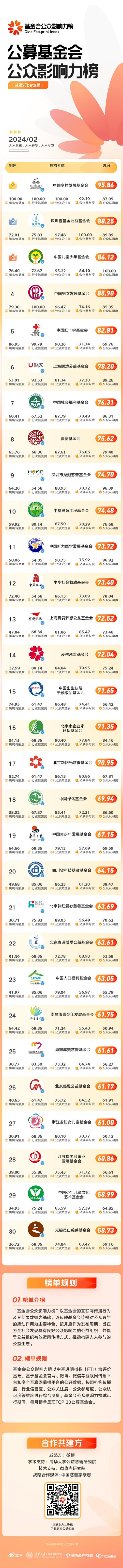 瑞青超U21助攻榜2023 2024_瑞青超U21最新助攻排名榜