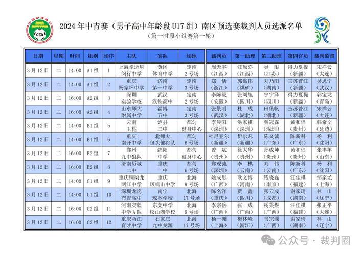 非青U17积分榜2023 2024_非青U17最新积分排名榜