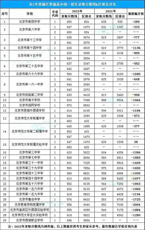 北爱超积分榜2023 2024_北爱超最新积分排名榜